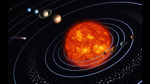 Solar System
